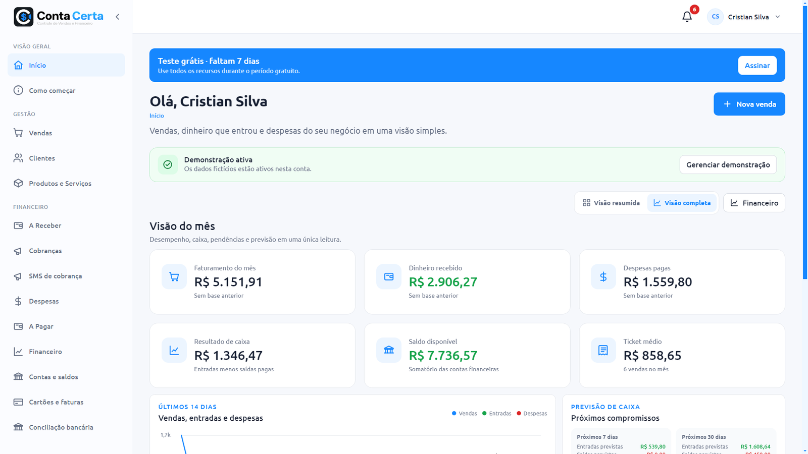 Painel do Conta Certa — Negócio